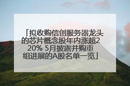 拟收购信创服务器龙头的芯片概念股年内涨超220% 5月披露并购重组进展的A股名单一览