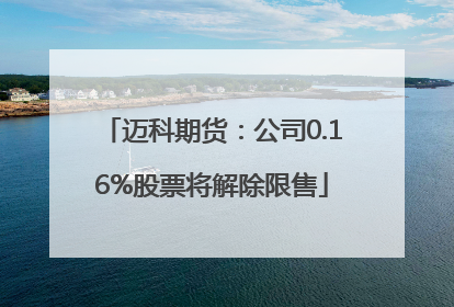 迈科期货：公司0.16%股票将解除限售